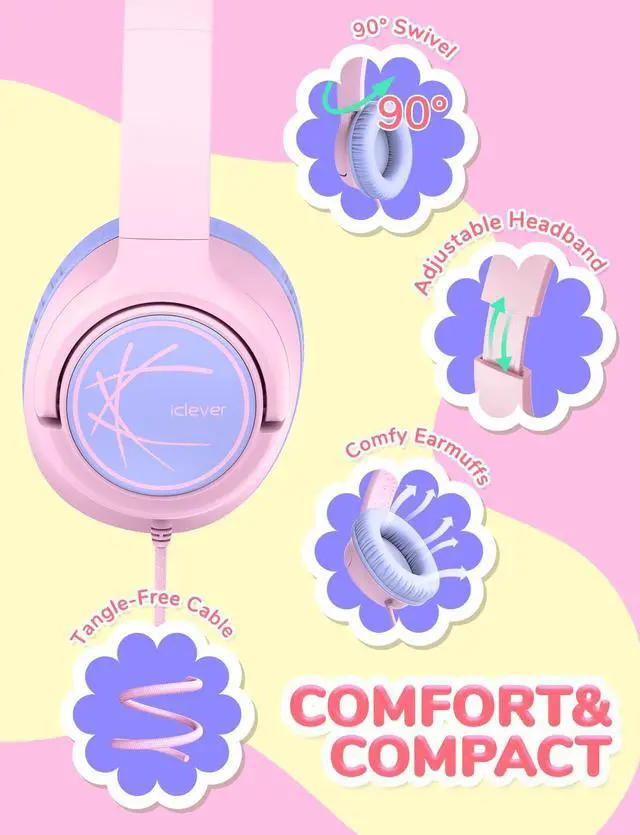 Alt view image 5 of 5 - iClever HS26 Kids Headphones Cord, 85dBA Safe Volume Wired Headphones, Stereo Sound Foldable Adjustable, 3.5mm Jack, Over Ear Headphone for School/Boys/Girls/iPad (Blue&Pink)