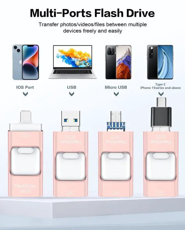 Alt view image 2 of 5 - Flash Drive for iPhone 256GB, Photo Stick Thumb Drive USB Stick High Speed Transfer USB Drives External Storage Memory Expansion for iPhone/iPad/PC/Laptop (Pink)