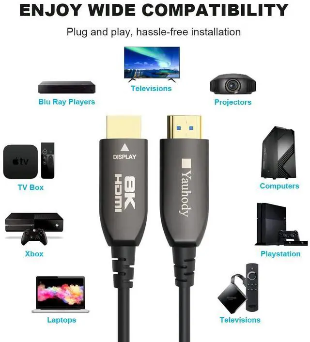 Alt view image 4 of 5 - Yauhody Real 8K HDMI Fiber Optic Cable 100ft, Ultra High Speed 48Gbps HDMI 2.1 Over Fiber, Supports 10K, 8K@60Hz, 4K@144Hz/120Hz/60Hz, HDCP 2.2 & 2.3, 4:4:4,eARC, Dynamic HDR 10, 3D(100ft)