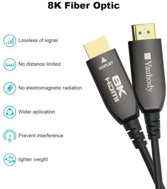 Alt view image 3 of 5 - Yauhody Real 8K HDMI Fiber Optic Cable 100ft, Ultra High Speed 48Gbps HDMI 2.1 Over Fiber, Supports 10K, 8K@60Hz, 4K@144Hz/120Hz/60Hz, HDCP 2.2 & 2.3, 4:4:4,eARC, Dynamic HDR 10, 3D(100ft)