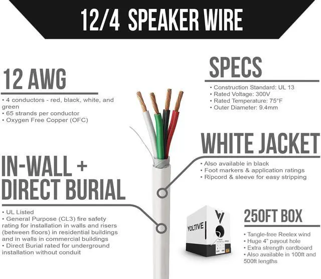 Alt view image 2 of 5 - Voltive 12/4 Speaker Wire - 12 AWG/Gauge 4 Conductor - UL Listed in Wall (CL2/CL3) and Outdoor/In Ground (Direct Burial) Rated - Oxygen-Free Copper (OFC) - 250 Foot Bulk Cable Pull Box - White