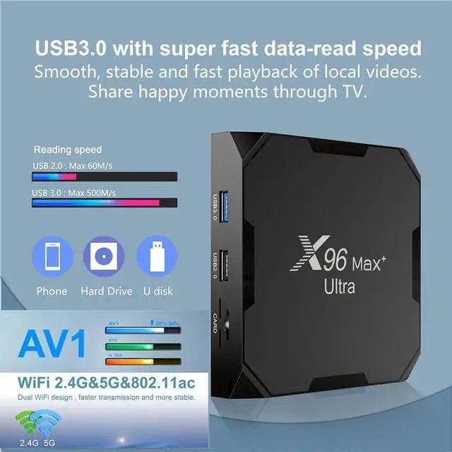 Alt view image 4 of 5 - 4GB 64GB X96 Max Plus Ultra TV Box Android 11 Amlogic S905X4 2.4G/5GHz Dual WiFi BT4.0 USB3.0 Support AV1 H.265 8K 24fps 4K 60fps HDR Box