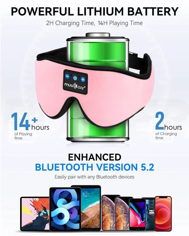 Alt view image 4 of 5 - MUSICOZY 3D Bluetooth Sleep Mask with HD Stereo Sound, Wireless Sleep Headphones for Side Sleepers, Music Headband Eye Mask for Sleeping, Relaxation, Travel, Yoga, Cool Gadgets for Women Mom Girls