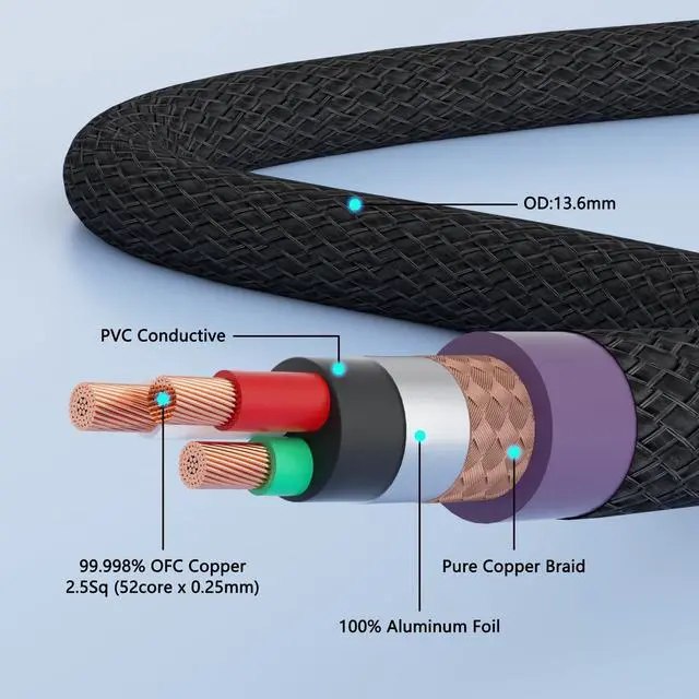Alt view image 3 of 5 - Monosaudio Audio Power Cable,13AWG 3 Prong HiFi Power Cable, Pure Copper Audiophile Power Cord, Hi-End Braided Sleeve Amplifier Power Cord,Speaker Power Wire with US Plug and IEC Connector 5.9FT/1.8M
