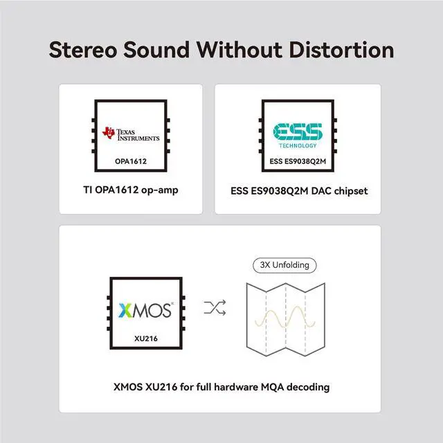 Alt view image 2 of 4 - Khadas DAC Amp Tone2 Pro | Desktop Digital Analog Converter -Headphone Amplifier with USB-C/USB-C(I2S) Inputs/Outputs: 3.5mm Unbalanced / 4.4mm Balanced/RCA - MQA DECODER (Black)
