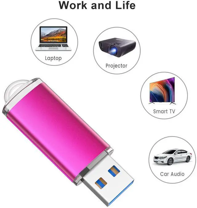 Alt view image 5 of 5 - 64GB Flash Drive 10 Pack 64G USB Flash Drive K&ZZ 64 GB Thumb Drive Memory Stick Gig Stick USB 2.0 Pen Drive Zip Drive Jump Drive, 5 Colors (Purple, Blue, Pink, Green, Orange)