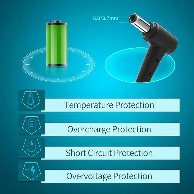 Alt view image 5 of 5 - 150W AC Charger for Asus TUF Gaming A15 A17 F15 F17 FX505 FX566 FX705 FX86 FX95 FX506 FA506 FX706 FX766 ROG Strix G G15 G17 G531GD G531GT GL531GT G731GT G731G GL731GT G513IH G713IH Laptop