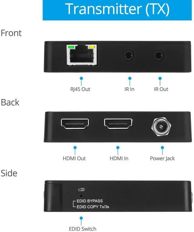 Alt view image 3 of 5 - gofanco Compact 4K HDMI Extender Balun Over CAT6 Ethernet Cable  Loopout on TX, Up to 230ft at 4K @60Hz YUV 4:4:4, HDR, 18Gbps, HDCP 2.2, Bi-Directional IR, PoC, 4K to 1080p Downscale (HD20Ext)