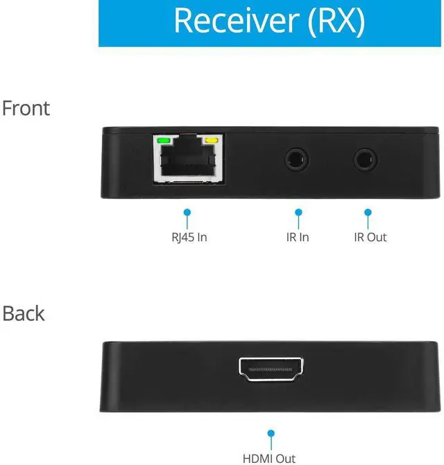 Alt view image 4 of 5 - gofanco Compact 4K HDMI Extender Balun Over CAT6 Ethernet Cable  Loopout on TX, Up to 230ft at 4K @60Hz YUV 4:4:4, HDR, 18Gbps, HDCP 2.2, Bi-Directional IR, PoC, 4K to 1080p Downscale (HD20Ext)