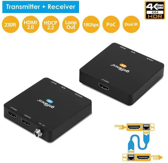 Alt view image 2 of 5 - gofanco Compact 4K HDMI Extender Balun Over CAT6 Ethernet Cable  Loopout on TX, Up to 230ft at 4K @60Hz YUV 4:4:4, HDR, 18Gbps, HDCP 2.2, Bi-Directional IR, PoC, 4K to 1080p Downscale (HD20Ext)
