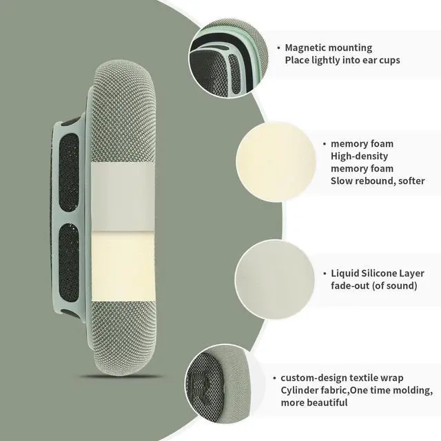 Alt view image 3 of 5 - Damex earpads for airpods max Ear Cushions,Compatible with airpods max Ear Pads(2020 Version),Noise Cancelling, Breathable,Magnetic mounting, not Falling Off (Green)