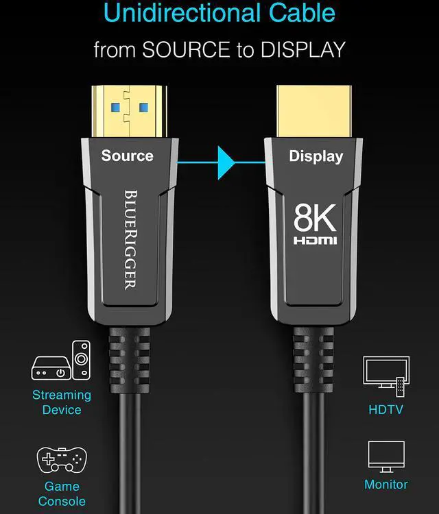 Alt view image 3 of 5 - BlueRigger 8K Fiber Optic HDMI Cable 100FT (48Gbps, in-Wall CL3 Rated, 8K 60Hz, 4K 144Hz, HDCP 2.3, HDR10+) Ultra High Speed Long HDMI AOC 2.1 Cable - for Gaming, VR, HDTV, Monitor, PC