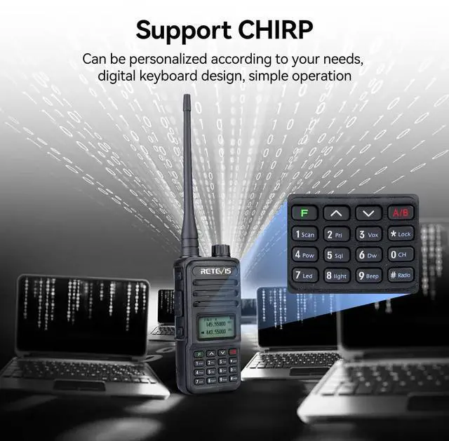 Alt view image 5 of 5 - Retevis RT85 Ham Radios Long Range,High Power Walkie Talkies,Dual Band Radio,Built in VFO,DTMF,VOX,Emergency Preparedness,Flashlight,Handheld Ham Radios for Family Survival Gear Camping Hunt(2 Pack)