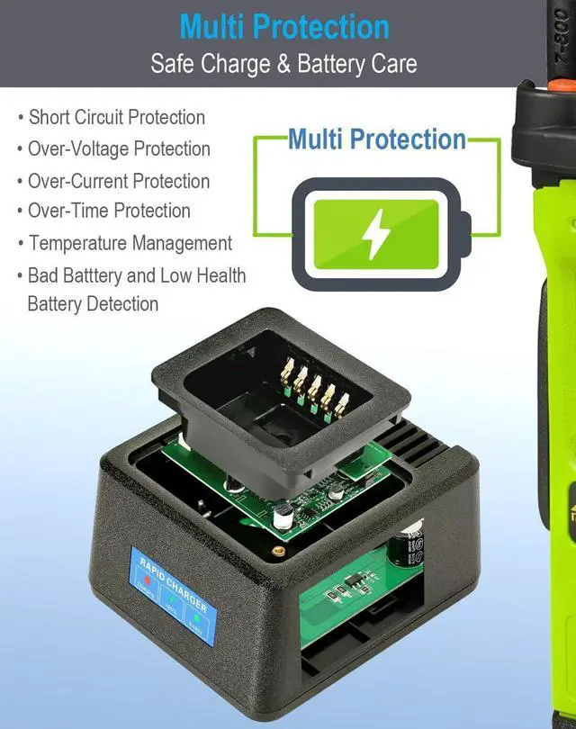 Alt view image 4 of 5 - Commountain Rapid Charger for Motorola Radios APX6000 APX6000XE APX6000LI APX7000 APX7000XE APX8000 APX8000XE APX8000H APX8000HXE (APX 6000 7000 8000), Fast Charge, Temperature Management