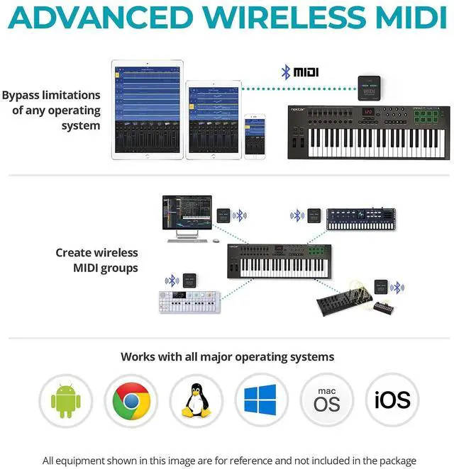 Alt view image 4 of 5 - CME WIDI Uhost - Bluetooth USB MIDI Interface + USB host for Class Compliant USB MIDI Instrument, MIDI Controller, MIDI Keyboard, Windows, Mac, iOS & Android, Linux, ChromeOS