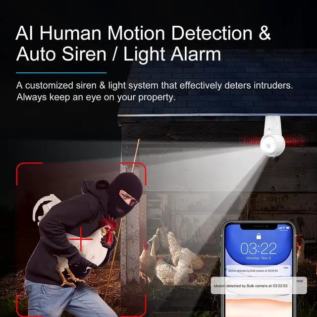 Alt view image 5 of 5 - SYMYNELEC Light Bulb Security Camera: 5G WiFi Socket Camera Outdoor - Wireless Lightbulb Camera Waterproof for Home with Night Vision Motion Detection