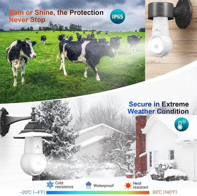 Alt view image 4 of 5 - SYMYNELEC Light Bulb Security Camera: 5G WiFi Socket Camera Outdoor - Wireless Lightbulb Camera Waterproof for Home with Night Vision Motion Detection