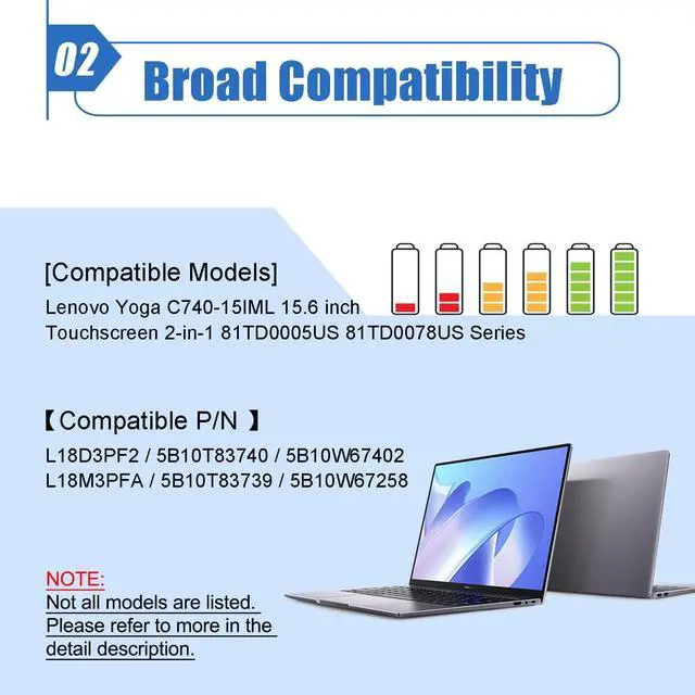 Alt view image 3 of 5 - Dentsing L18D3PF2 Laptop Battery Replac for Yoga C740-15IM C740-15IML C740-15 Series Notebook 5B10T83740 5B10W67402 L18M3PFA 5B10T83739 5B10W67258 11.52V 60.3Wh 5235mAh 3-Cell