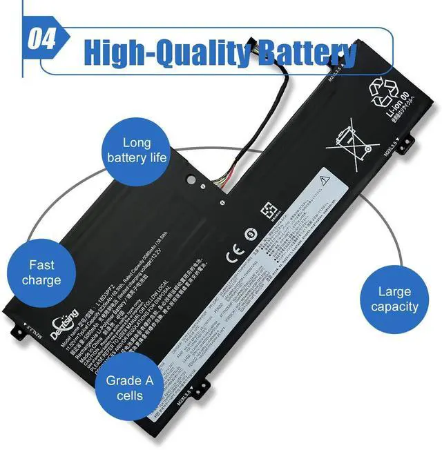 Alt view image 5 of 5 - Dentsing L18D3PF2 Laptop Battery Replac for Yoga C740-15IM C740-15IML C740-15 Series Notebook 5B10T83740 5B10W67402 L18M3PFA 5B10T83739 5B10W67258 11.52V 60.3Wh 5235mAh 3-Cell
