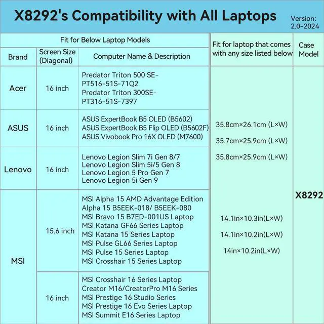 Alt view image 3 of 5 - Smatree Hard EVA Protective Sleeve Compatible for 16 inch MSI Summit E16 FlipEvo/Flip, Summit E16 AI Evo/Studio, Prestige 16 Studio/Evo/Prestige 16, Creator M16/CreatorPro M16 HX C14V Laptop (X8292)