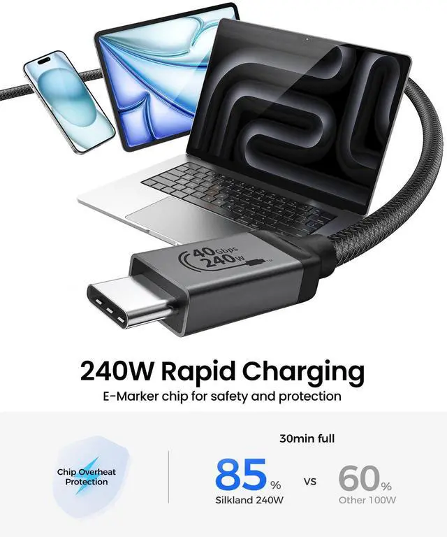 Alt view image 4 of 5 - Silkland USB 4 Cable for Thunderbolt 4 Cable 6.6FT/2M, 40Gbps Data Sync, 8K Display/4K@240Hz, 240W Charging, USB C Video Cable Compatible for Thunderbolt 3, MacBook, Monitor, Docking, iPhone 16/15,SSD