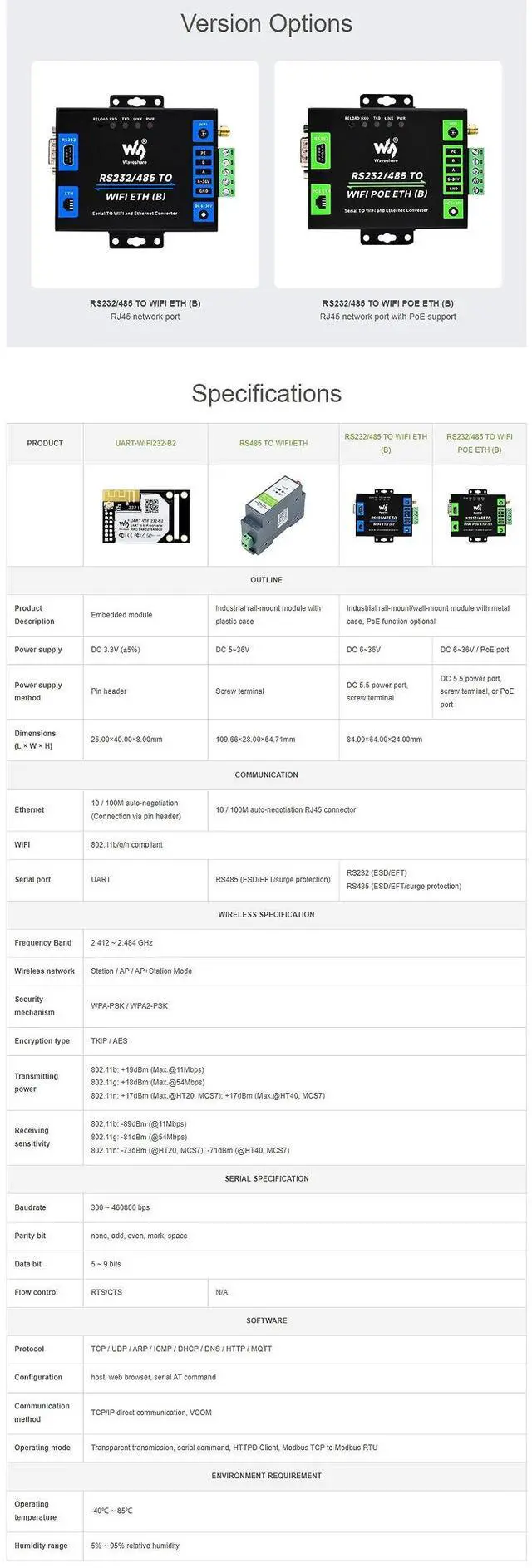 Alt view image 3 of 5 - coolwell Industrial Grade RS232/485 to WiFi ETH Serial Server 6t Modbus Gateway MQTT Gateway Metal Case