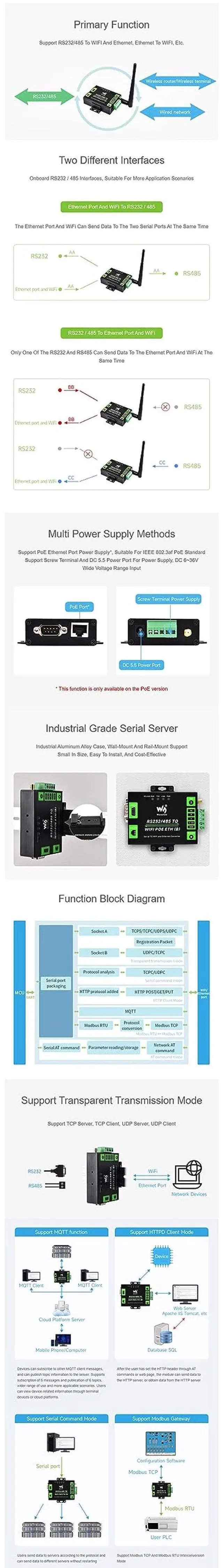 Alt view image 4 of 5 - coolwell Industrial Grade RS232/485 to WiFi ETH Serial Server 6t Modbus Gateway MQTT Gateway Metal Case