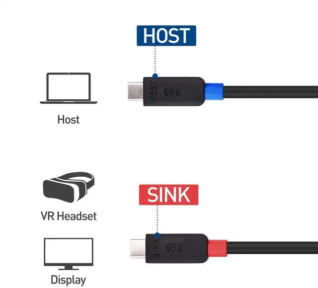 Alt view image 5 of 5 - Cable Matters Unidirectional 10Gbps Active USB C Cable 10 ft, Supports Up to [4K@60Hz Video, 60W Charging, 10Gbps Data Transfer] for Apple Vision Pro, Meta Quest 3 VR Headset, Portable Monitor