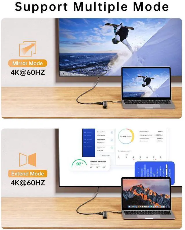 Alt view image 2 of 5 - Teleadapt USB Type C Hub, 6-in-1 USBC HDMI Adapter with Ethernet, 5Gbps USB Type-C Data, 2 USB 3.0, USB Hub Power Delivery 100W Ideal for MacBook Pro/Air, iPad Pro, Dell XPS