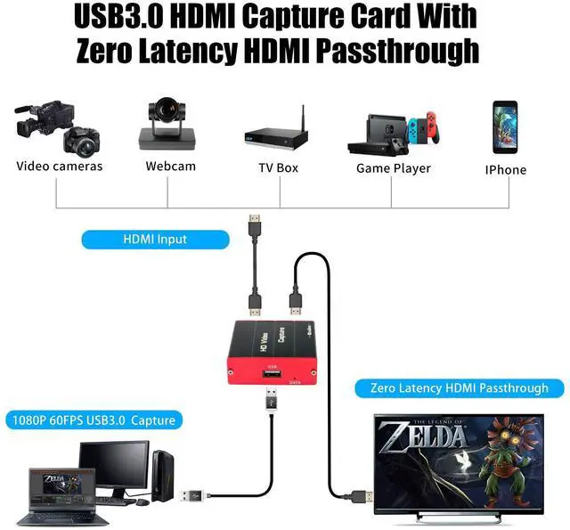 Alt view image 2 of 5 - Mirabox USB3.0 HDMI Video Capture Card for Nintendo Switch, 1080P 60FPS HD Game Capture Device Cam Link With HDMI Passthrough Work with DSLR Xbox PS4 for OBS Twitch Game Live Streaming and Recording