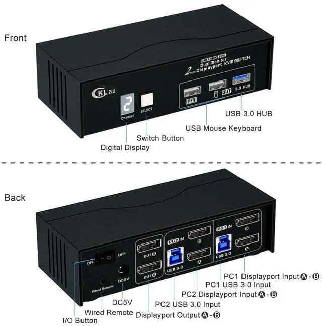 Alt view image 3 of 5 - CKLau USB 3.0 Dual Monitor KVM Displayport 1.4 8K30Hz 4K144Hz, 2 Monitors 2 Computers Peripheral Sharing Switcher Box with Cables, Wired Remote, Digital Display
