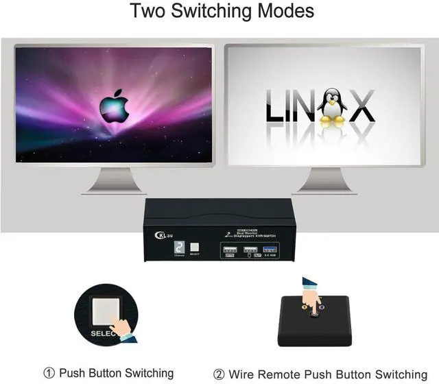 Alt view image 5 of 5 - CKLau USB 3.0 Dual Monitor KVM Displayport 1.4 8K30Hz 4K144Hz, 2 Monitors 2 Computers Peripheral Sharing Switcher Box with Cables, Wired Remote, Digital Display