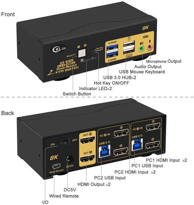 Alt view image 5 of 5 - CKLau 2 Port USB 3.0 Dual Monitor HDMI KVM Switch 8K@60Hz 4K@144Hz with Audio Output and Cables Support HDMI 2.1, HDCP, HDR