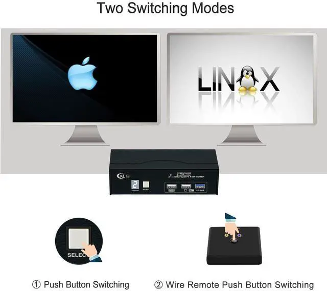 Alt view image 4 of 5 - CKLau USB 3.0 2 Port Displayport KVM Switch 2 Monitor 2 Computers 4K60Hz 2K144Hz with Cables, DP 1.2 KVM Dual Monitor Keyboard Mouse Video Peripheral Switcher Box