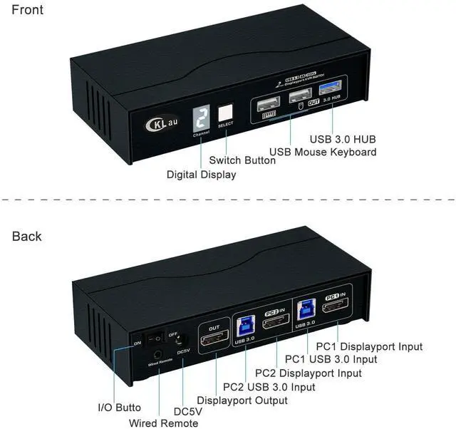 Alt view image 3 of 5 - CKLau DP 1.2 Dual Port Displayport KVM Switch with All Input Cables for 2 Computers 1 Monitor Support Digital Display Compatible 4096x2160@60Hz 2560x1440@6144Hz