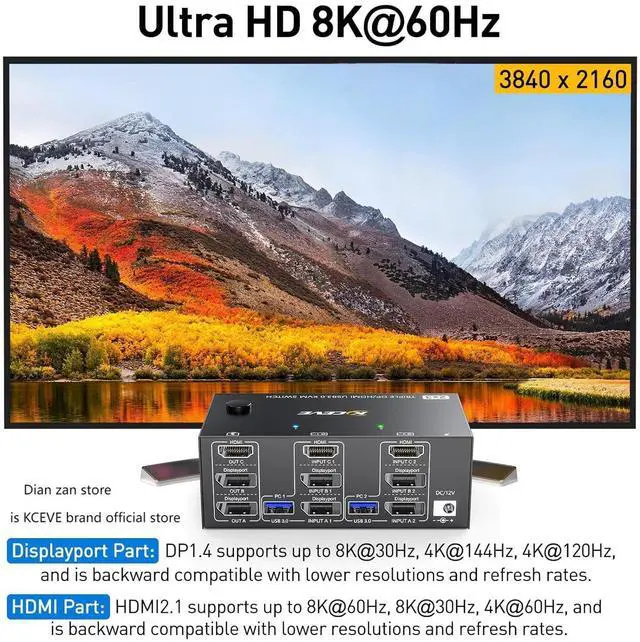 Alt view image 4 of 5 - KVM Switch 3 Monitors 2 Computers, KCEVE USB 3.0 HDMI + DisplayPort 8K@30Hz/4k@144Hz Triple Monitor DP KVM Switcher for 2 Computer Share 3 Display and 4 USB 3.0 Devices, Wired Remote Included