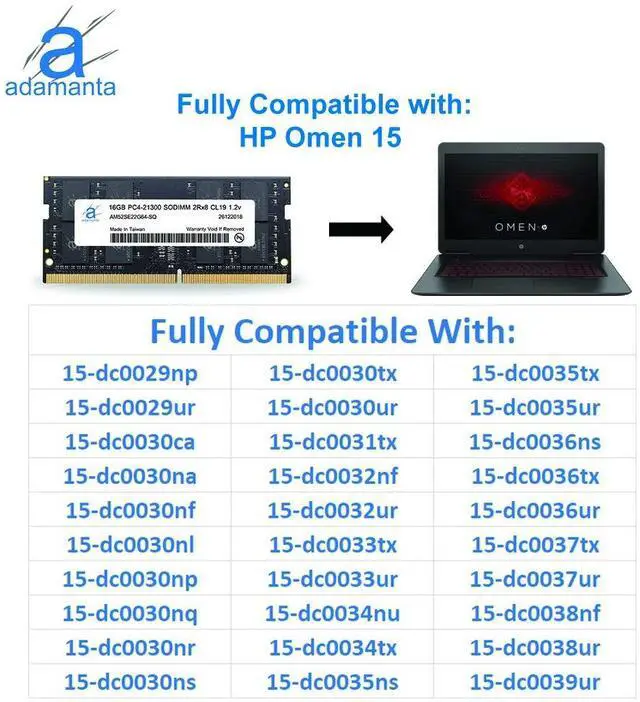 Alt view image 2 of 5 - Adamanta 16GB (1x16GB) Laptop Memory Upgrade Compatible for HP Omen 15 DDR4 2666Mhz PC4-21300 SODIMM 2Rx8 CL19 1.2v RAM DRAM