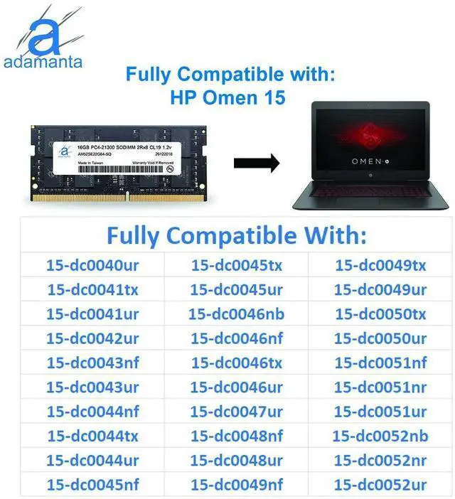 Alt view image 3 of 5 - Adamanta 16GB (1x16GB) Laptop Memory Upgrade Compatible for HP Omen 15 DDR4 2666Mhz PC4-21300 SODIMM 2Rx8 CL19 1.2v RAM DRAM