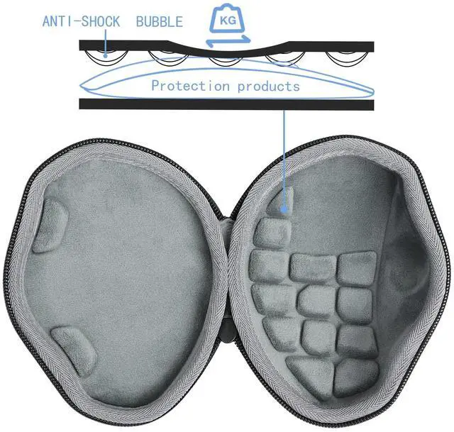 Alt view image 3 of 5 - Hard Case for Logitech MX Ergo Mouse + Mechanical Mini Keyboard
