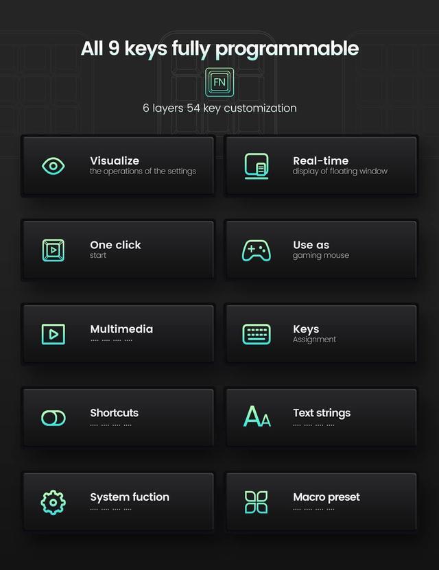 Alt view image 2 of 5 - Vaydeer One-Handed Mechanical Keyboard Support NKRO, Hotkeys, One-Click Start,9 Fully Programmable Keys with Floating Window and Macro Multifunctional Keypad for iOS,Windows, Gift Idea for Him/Her