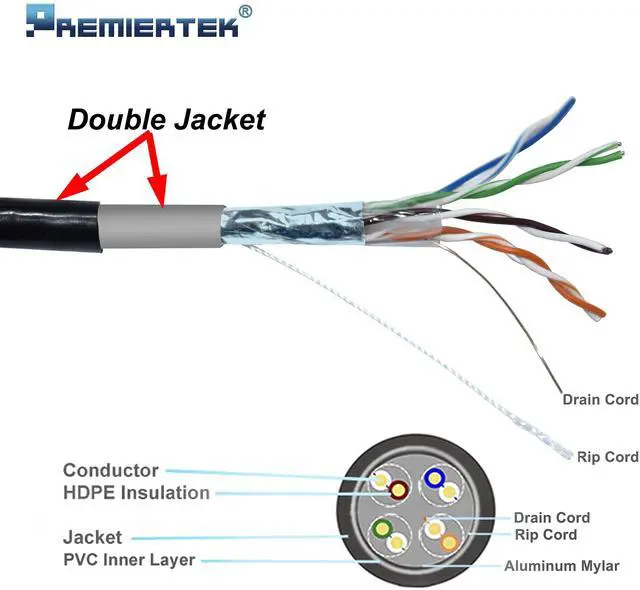 Alt view image 3 of 4 - Premiertek 1000FT CAT5E Outdoor FTP Bulk 24AWG Double Jacket Cable Black