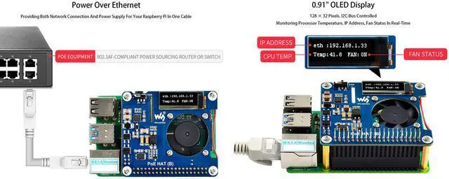 Alt view image 3 of 5 - POE HAT (B) for Raspberry Pi 4B/3B+,Power Over Ethernet HAT with 0.91" OLED,Support 802.3af PoE Network,802.3af Power-Sourcing Equipment Required