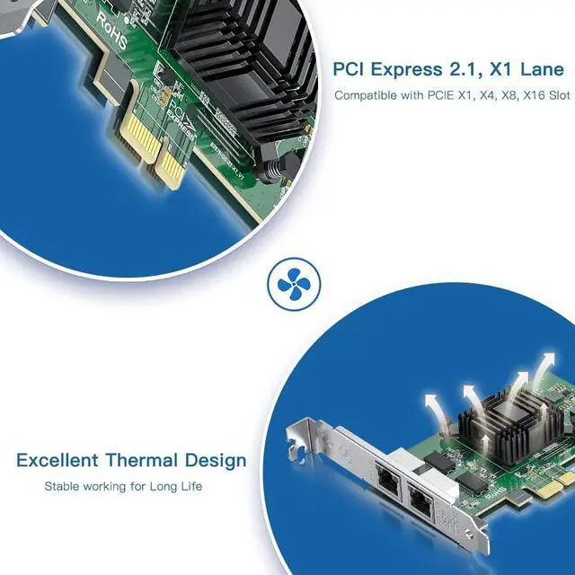 Alt view image 4 of 5 - H!Fiber Gigabit Dual NIC with Intel 82571 Chip, 1Gb Network Card Compare to Intel E1G42ET NIC, 2 RJ45 Ports, PCI Express X1, Ethernet Card with Low Profile for Windows/Windows Server/Linux