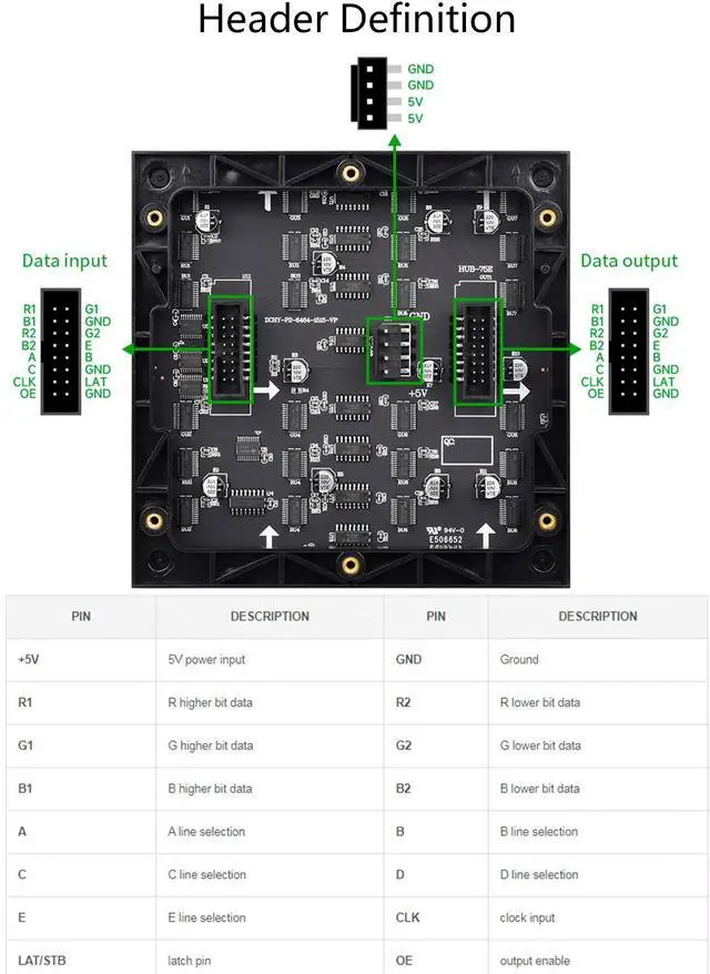 Alt view image 5 of 5 - waveshare RGB Full Color LED Matrix Panel 64x64 Pixels, 2mm Pitch, Adjustable Brightness,Supports Raspberry Pi/Raspberry Pi Pico / ESP32 / Ardu,Display Text, Colorful Image, Animation