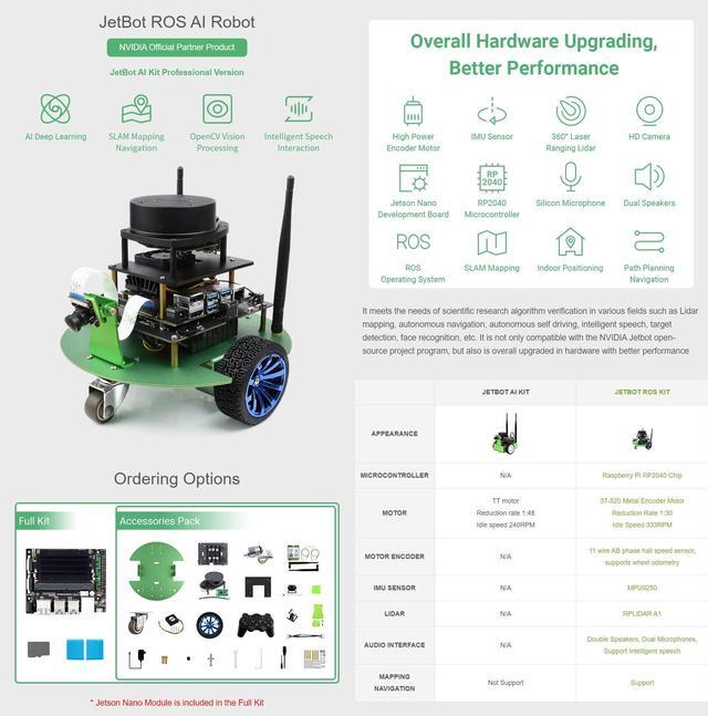 Alt view image 3 of 5 - Waveshare JetBot Professional Version ROS AI Kit Compatible with The NVIDIA Jetbot Open-Source Project Program AI Robot Lidar Mapping Vision Processing RP2040 Microcontroller Accessories Only