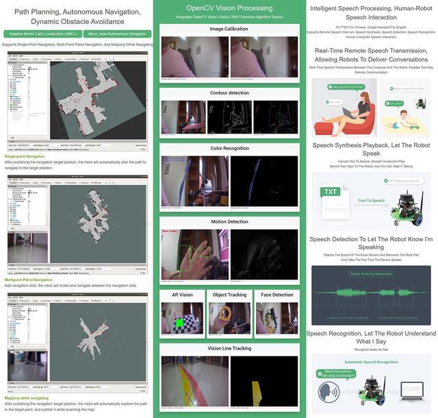 Alt view image 5 of 5 - Waveshare JetBot Professional Version ROS AI Kit Compatible with The NVIDIA Jetbot Open-Source Project Program AI Robot Lidar Mapping Vision Processing RP2040 Microcontroller Accessories Only
