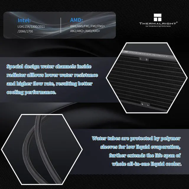 Alt view image 3 of 5 - Thermalright Frozen Notte 360 Black ARGB V2 Water Cooling CPU Cooler, 360 Black CPU Cooler Specifications, 3×120mm PWM Fans, S-FDB Bearings, Suitable for AMD/AM4, Intel LGA 1700/1150/1151/1200/2011