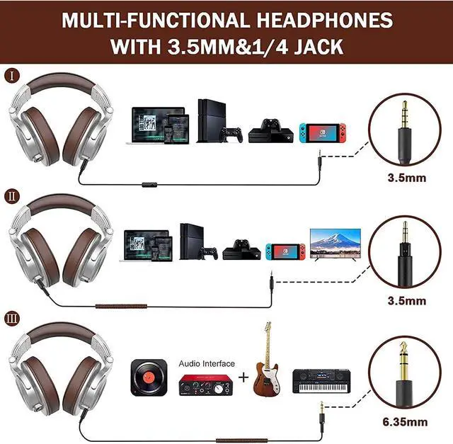 Alt view image 3 of 5 - OneOdio A71 Hi-Res Studio Recording Headphones - Wired Over Ear Headphones with SharePort, Monitoring Mixing Foldable Headset with Stereo Sound, 3.5/6.35MM Jack for PC Computer DJ Guitar-Silver