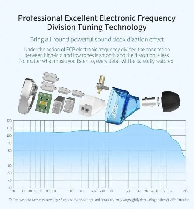 Alt view image 3 of 5 - Kinboofi KZ AS16 in Ear Monitor Earphone Pure 8 Balanced Armature Drivers Per Side, KZ Stage Monitor Earphone High Fidelity Earbuds Headphone(with Mic,Blue)