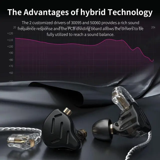 Alt view image 5 of 5 - KZ ZS10 Pro IEM Earbuds,KZ in Ear Monitor for Systerm, 4BA 1DD Wired Gaming Headphone Multi Driver in Ear Earphone, IEM Earphone, on Stage Monitor for Singer Guitarist Drummer (Glare Blue, with Mic)